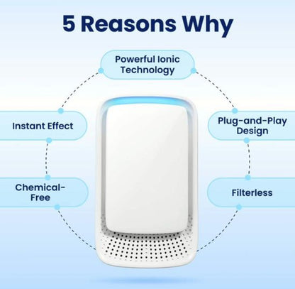 Forget Dust, Allergens, and Bad Smells with Clairu