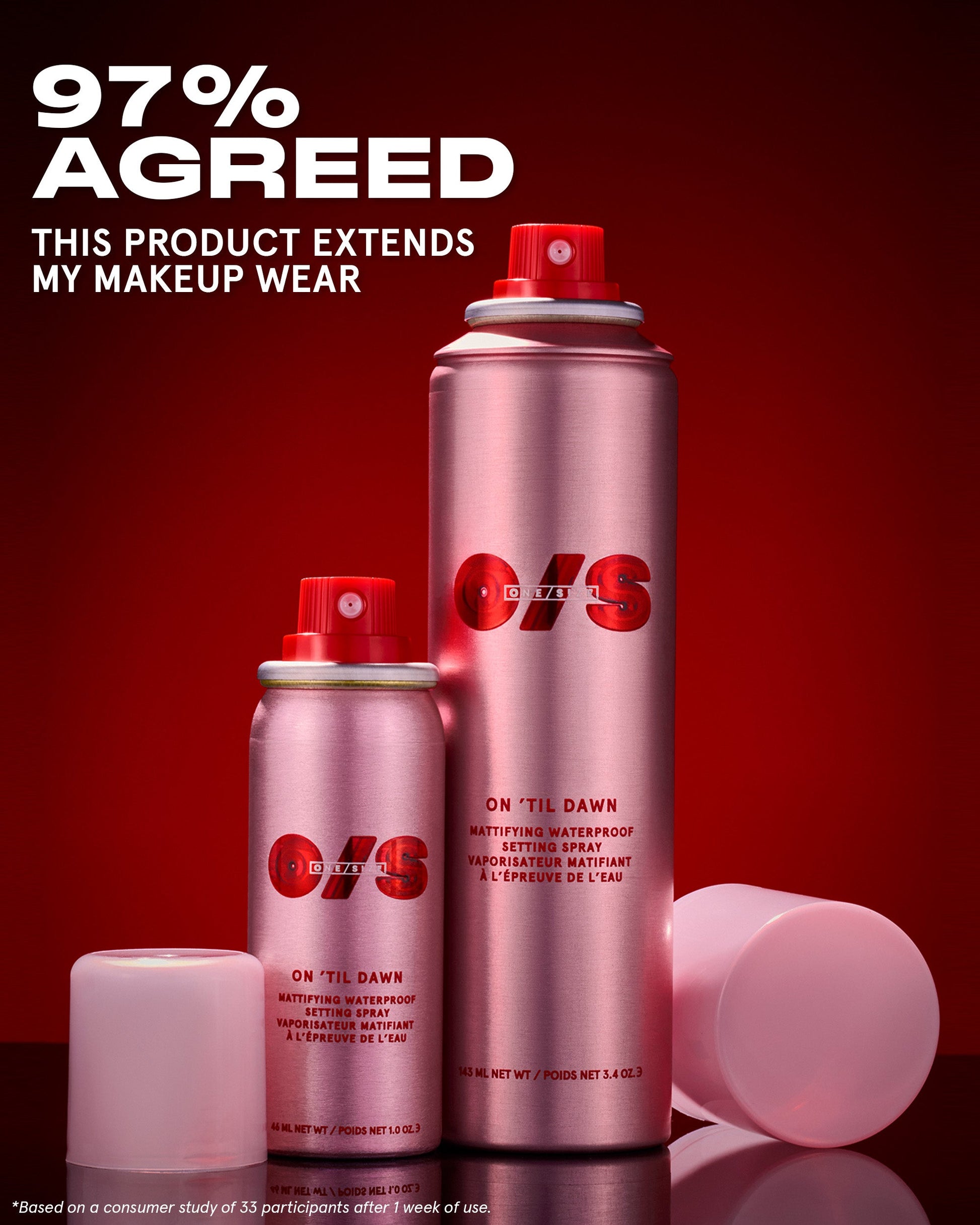 Consumer testing results chart for On 'Til Dawn Setting Spray highlighting 16-hour matte, oil-control, pore-blurring and longwear claims